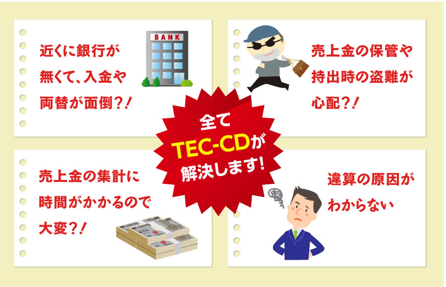 全てTEC-CDが解決します!
