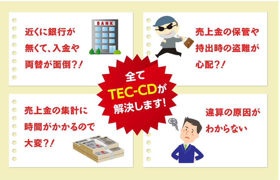 全てTEC-CDが解決します！