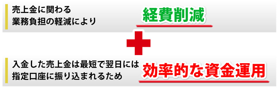 経費削減と効率的な資金運用